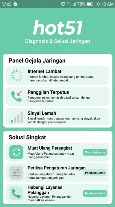 Link Alternatif Hot51 untuk Pengguna Android