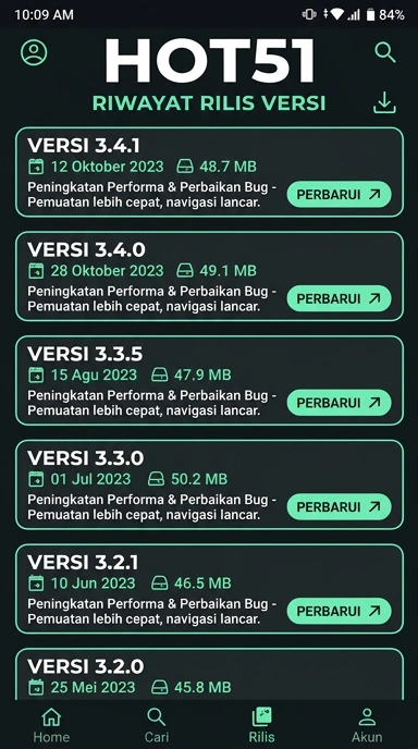 Riwayat Versi hot51 untuk Pengguna Android